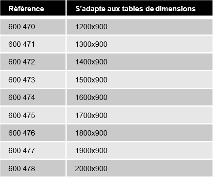 references-barre-repose-pied-ergologic